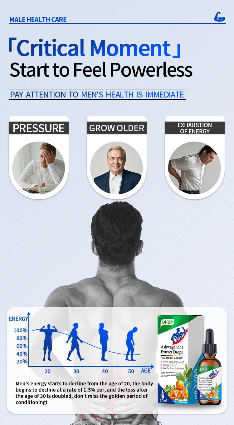 Men’s Energy + Focus & Sleep Support Drops – Ashwagandha Liquid Drops for Stress, Mood, and Daily Energy