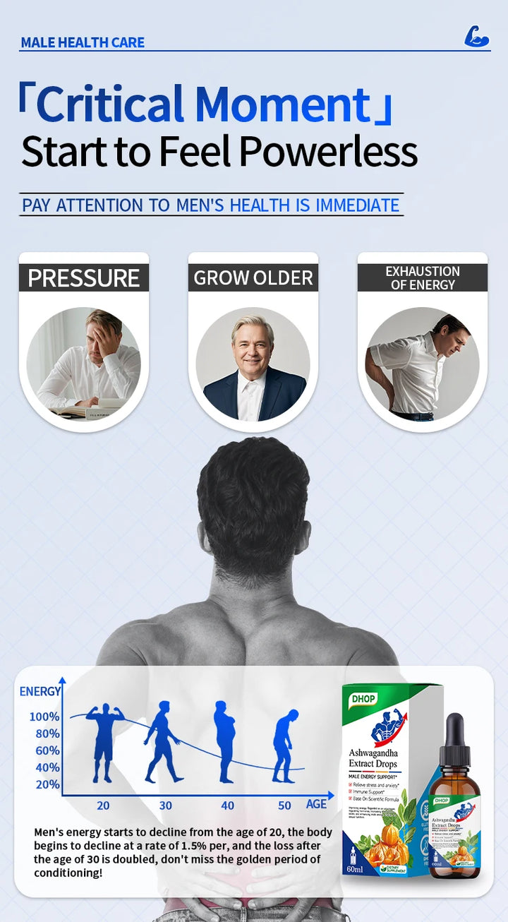 Men’s Energy + Focus & Sleep Support Drops – Ashwagandha Liquid Drops for Stress, Mood, and Daily Energy