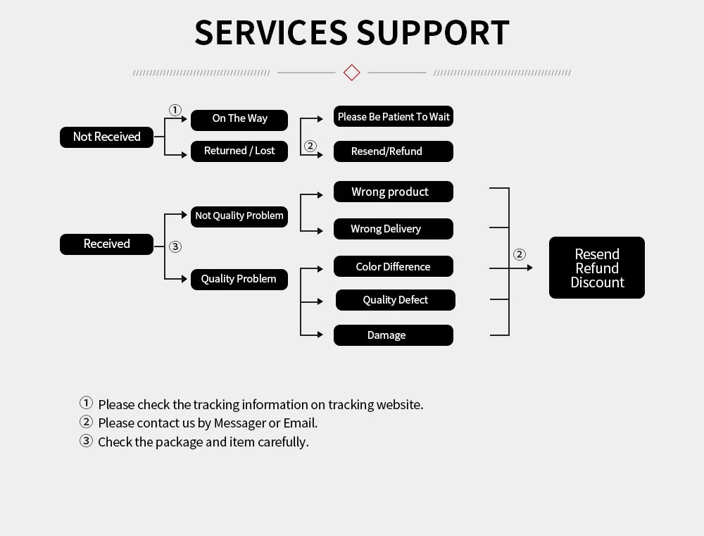 Men’s Energy + Focus & Sleep Support Drops – Ashwagandha Liquid Drops for Stress, Mood, and Daily Energy