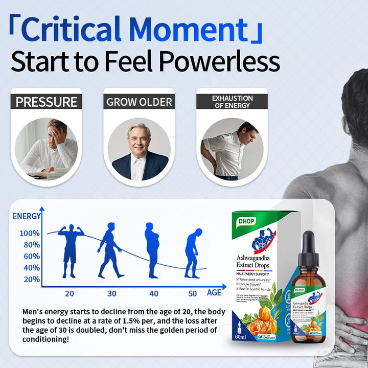 Men’s Energy + Focus & Sleep Support Drops – Ashwagandha Liquid Drops for Stress, Mood, and Daily Energy